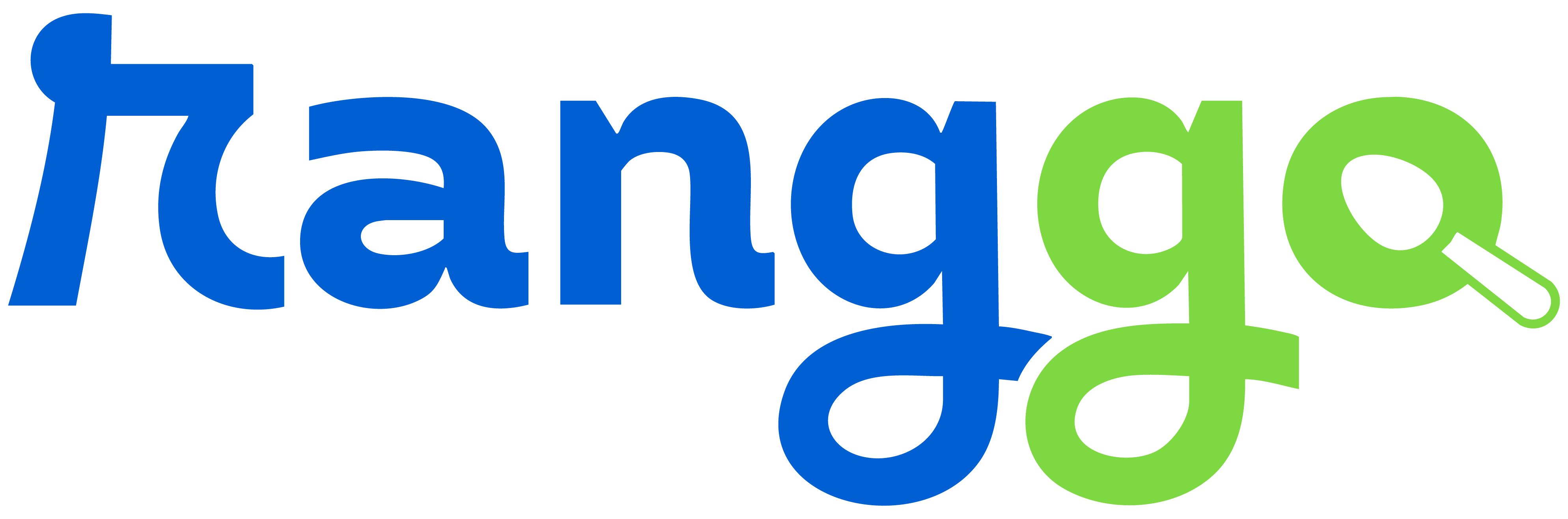 RANGGO